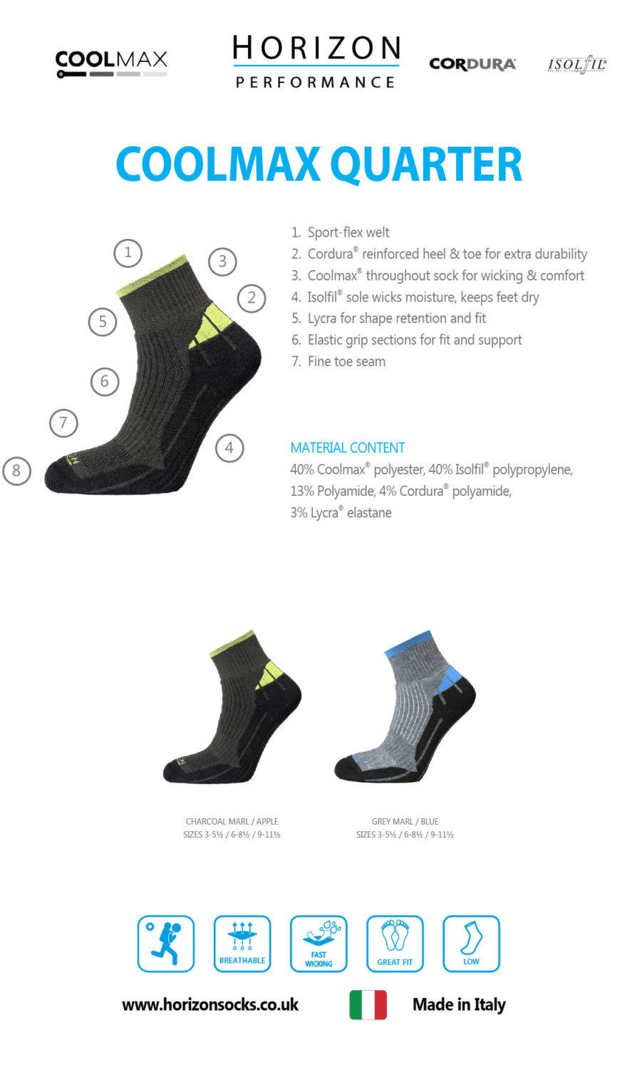 Performance Coolmax Quarter Sock Guide